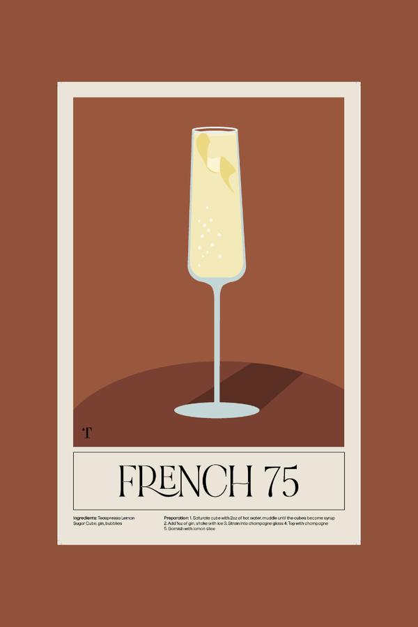 Recipe Posters