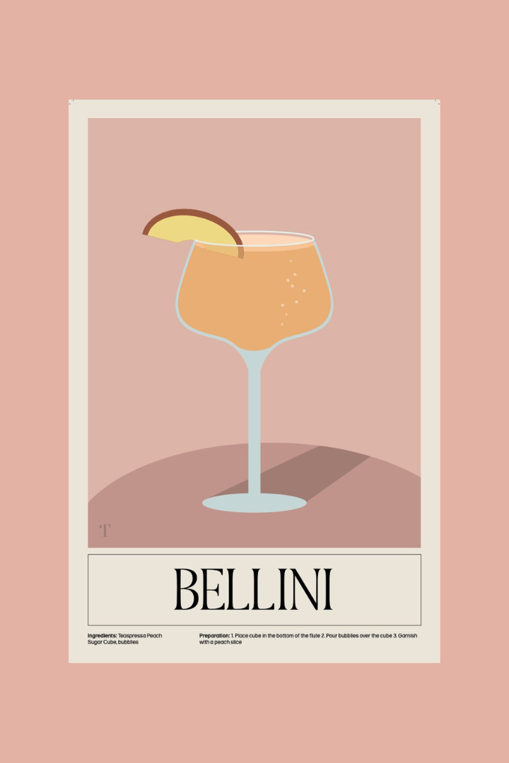 Recipe Posters