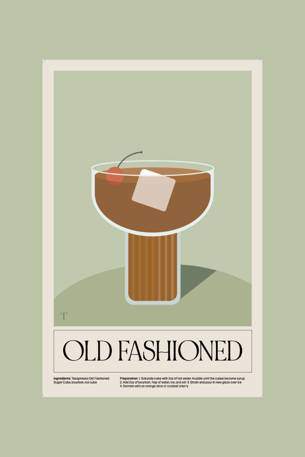 Recipe Posters
