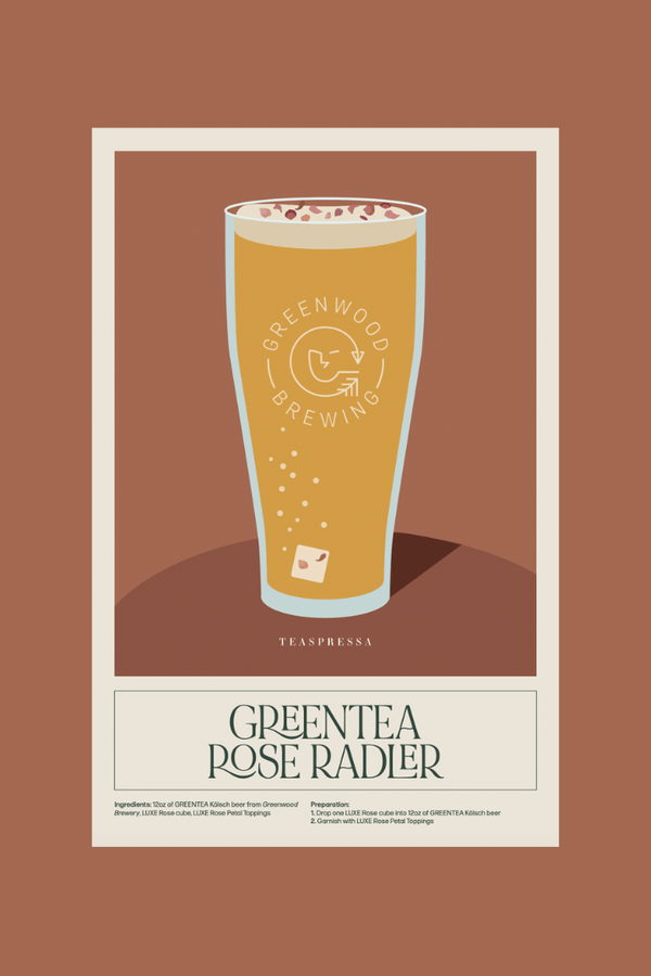 Recipe Posters