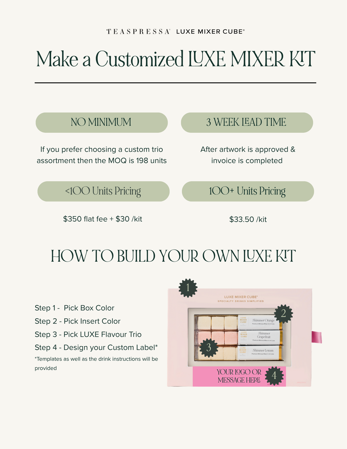 Custom Luxe Mixer Kit
